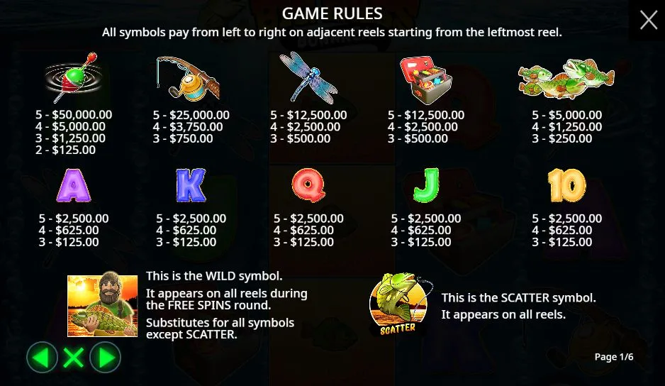 Legal Status of Online Slots in Australia